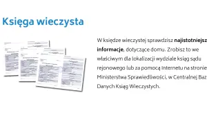 Wzór umowy rezerwacyjnej na rynek wtórny. Dokumenty księgi wieczystej.