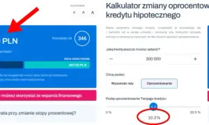 Kalkulator pokazuje, że przy kredycie 300 000 zł i oprocentowaniu 2,75%, rata wynosi 1256,70 zł. Przy 10,3% rata to 2716,15 zł.