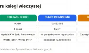 Jak sprawdzić numer księgi wieczystej? Tabela pokazuje format: kod sądu (4 znaki), numer (8 cyfr) i cyfra kontrolna.