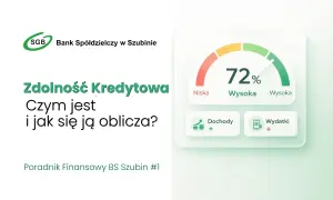 Zdolność kredytowa: jak obliczyć? Wykres pokazuje 72% zdolności, dochody i wydatki. Poradnik BS Szubin.