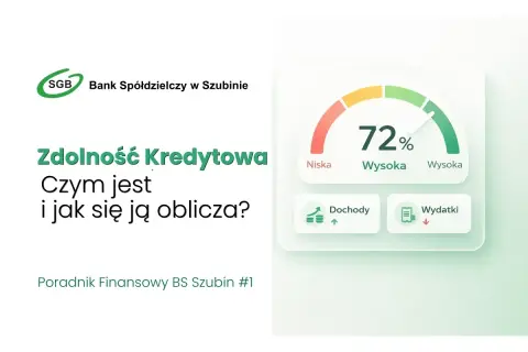 Zdolność kredytowa: jak obliczyć? Wykres pokazuje 72% zdolności, dochody i wydatki. Poradnik BS Szubin.