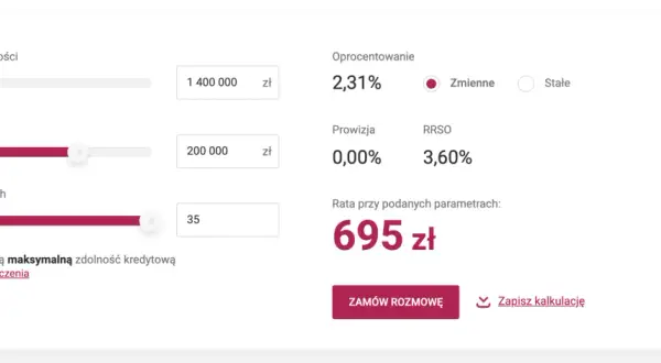 Kalkulator kredytu hipotecznego Banku Millennium: wartość nieruchomości 1,4 mln zł, kredytu 200 tys. zł, spłata 35 lat. RRSO 3,60%. Prowizja 0%.