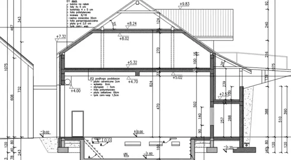 Przekrój domu z zaznaczoną maksymalną wysokością domu na zgłoszenie. Widoczne fundamenty, ściany, dach i izolacje.