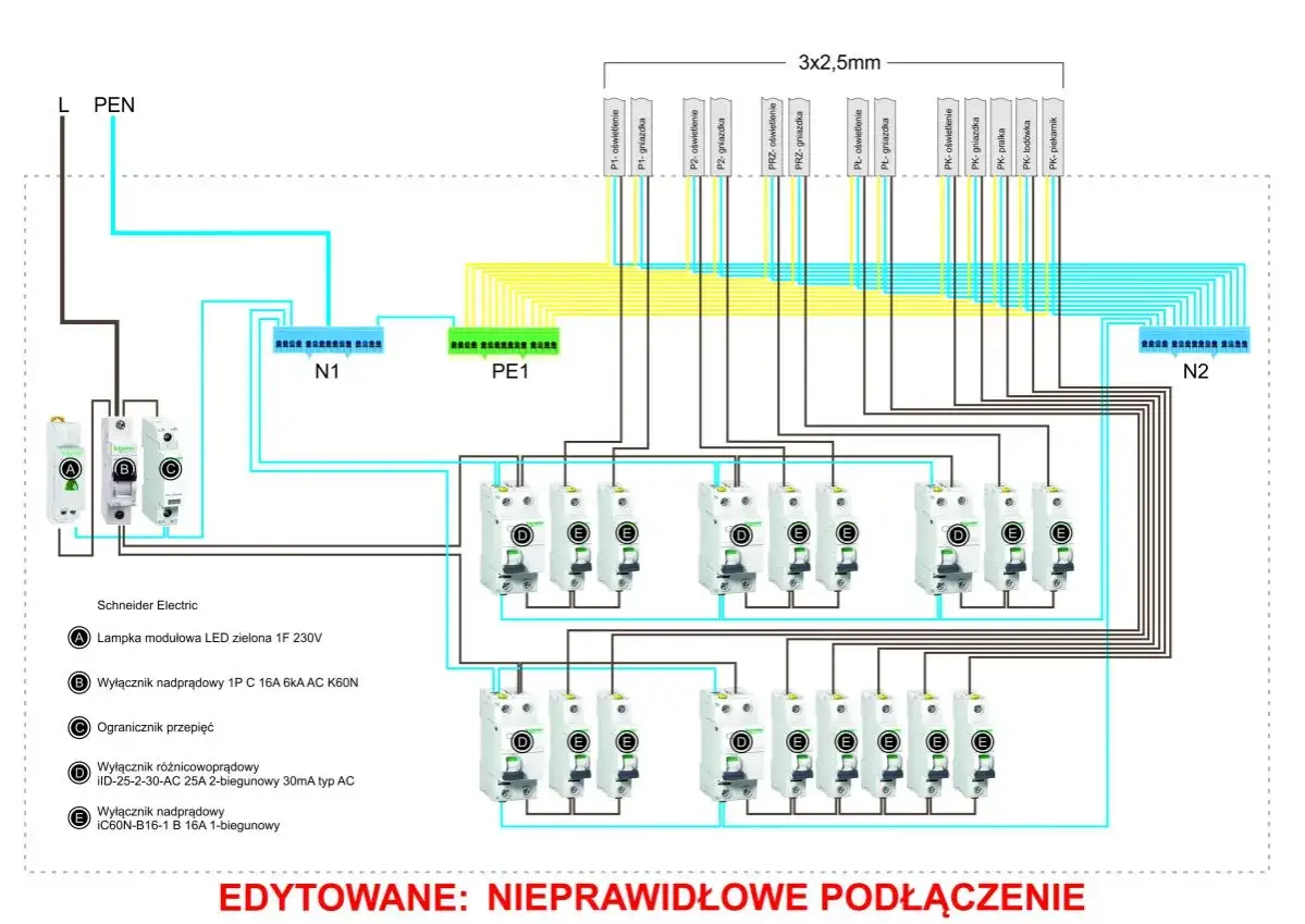 Schemat instalacji elektrycznej dla nowoczesne mieszkanie w bloku, z widocznymi wyłącznikami i oznaczeniami obwod&oacute;w.
